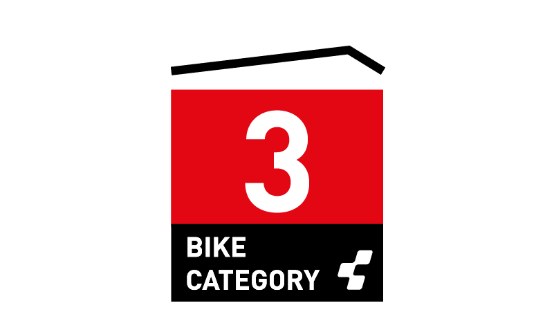 CUBE Bike Category 3: Piktogramm