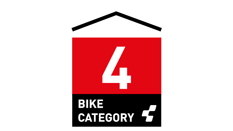 CUBE Bike Category 4: Piktogramm