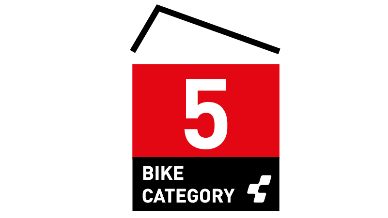 CUBE Bike Category 5: Piktogramm
