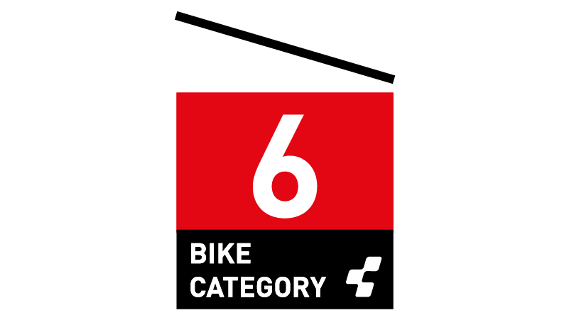 CUBE Bike Category 6: Piktogramm