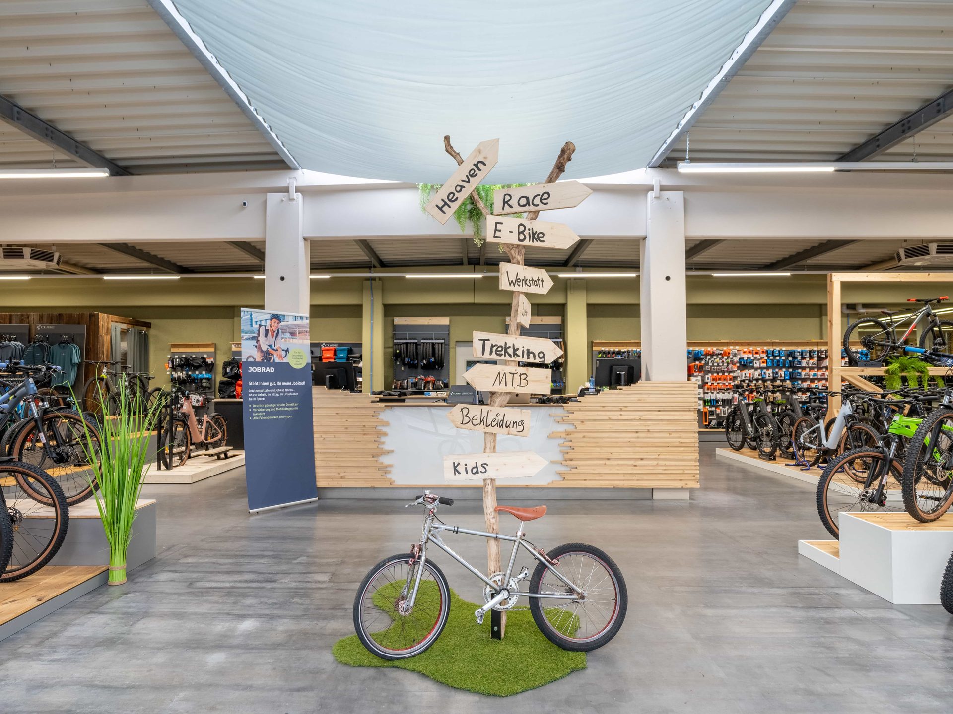 Beitragsbild: Die CUBE Bikekategorien 0 bis 6 erklärt